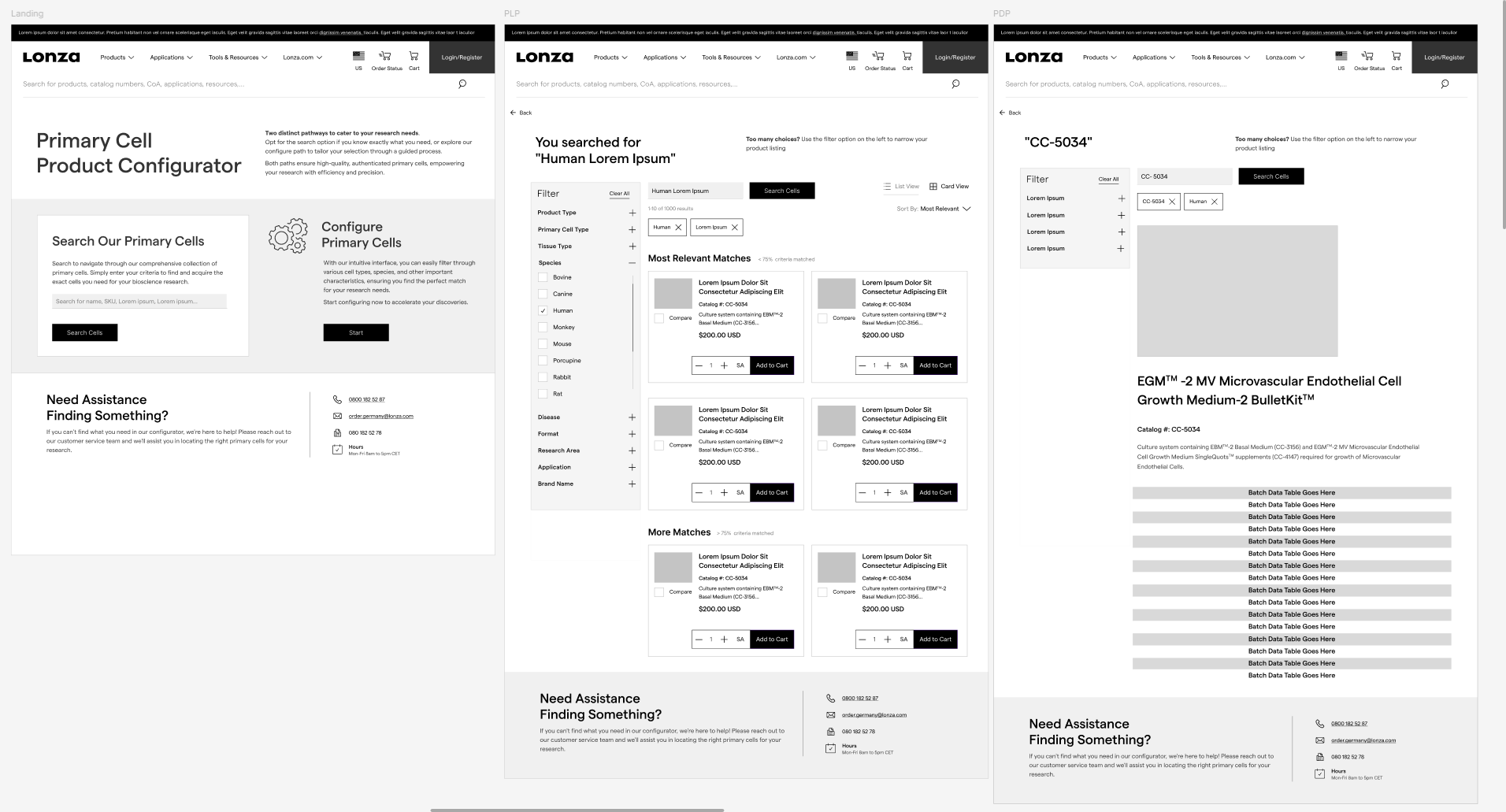 System-level wireframes showing the end-to-end flow from guided discovery through product selection and final configuration